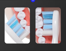 Load image into Gallery viewer, Electric Dental Calculus Remover, Sonic Tooth Scraper Plaque Tartar Stain Remover for Teeth
