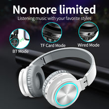 Load image into Gallery viewer, Headphones Bluetooth Headphones with Microphone Deep Bass Wireless Headphones Over Ear, Comfortable Protein Earpads
